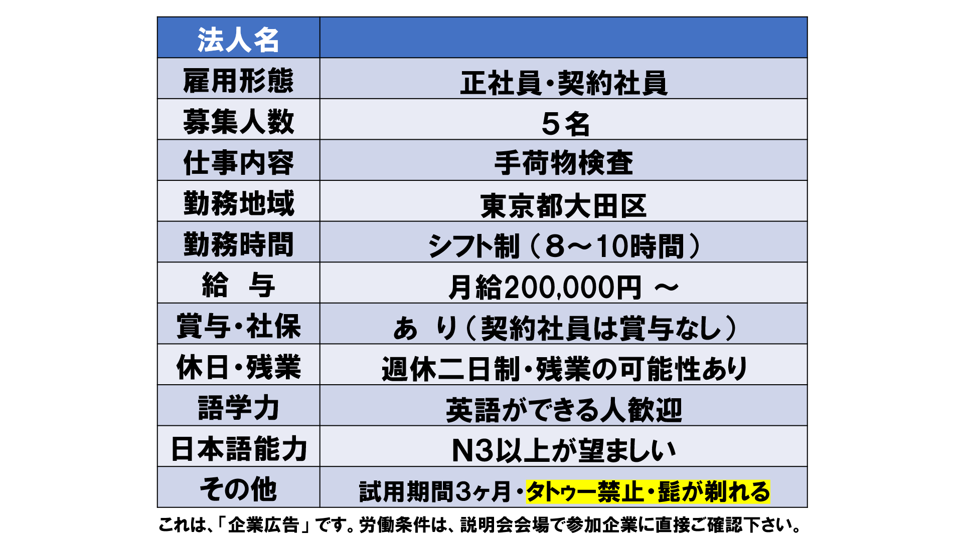 仕事、バイト、正社員